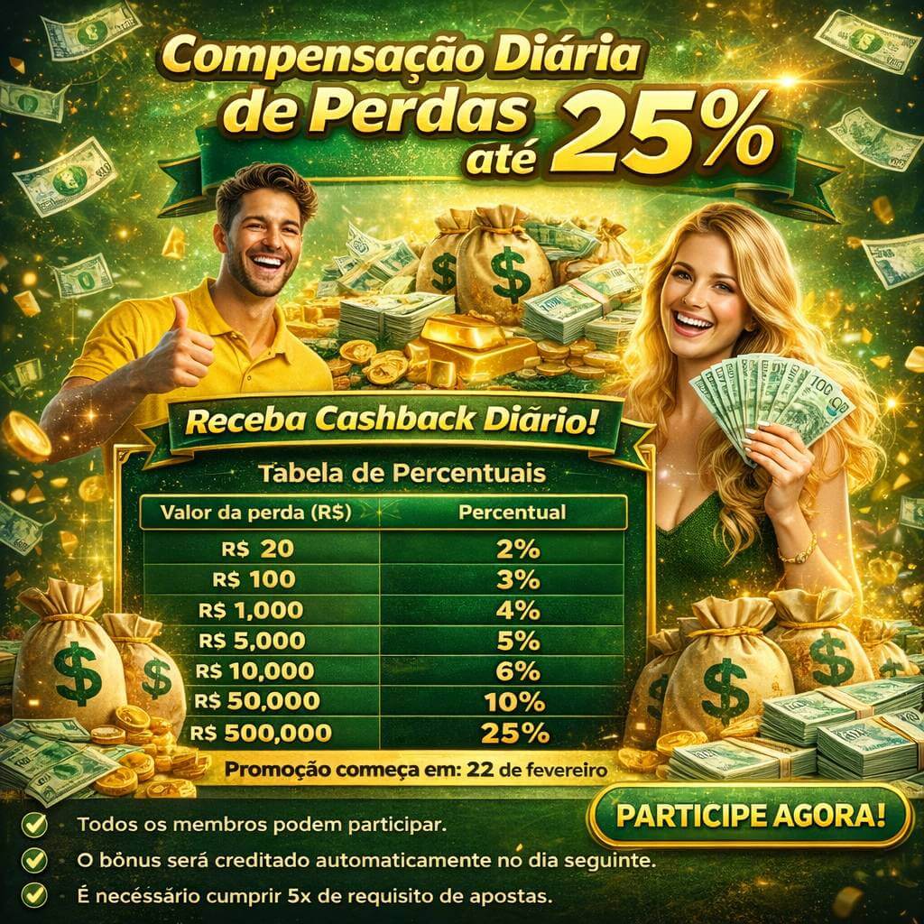 77gg Pagamentos PIX